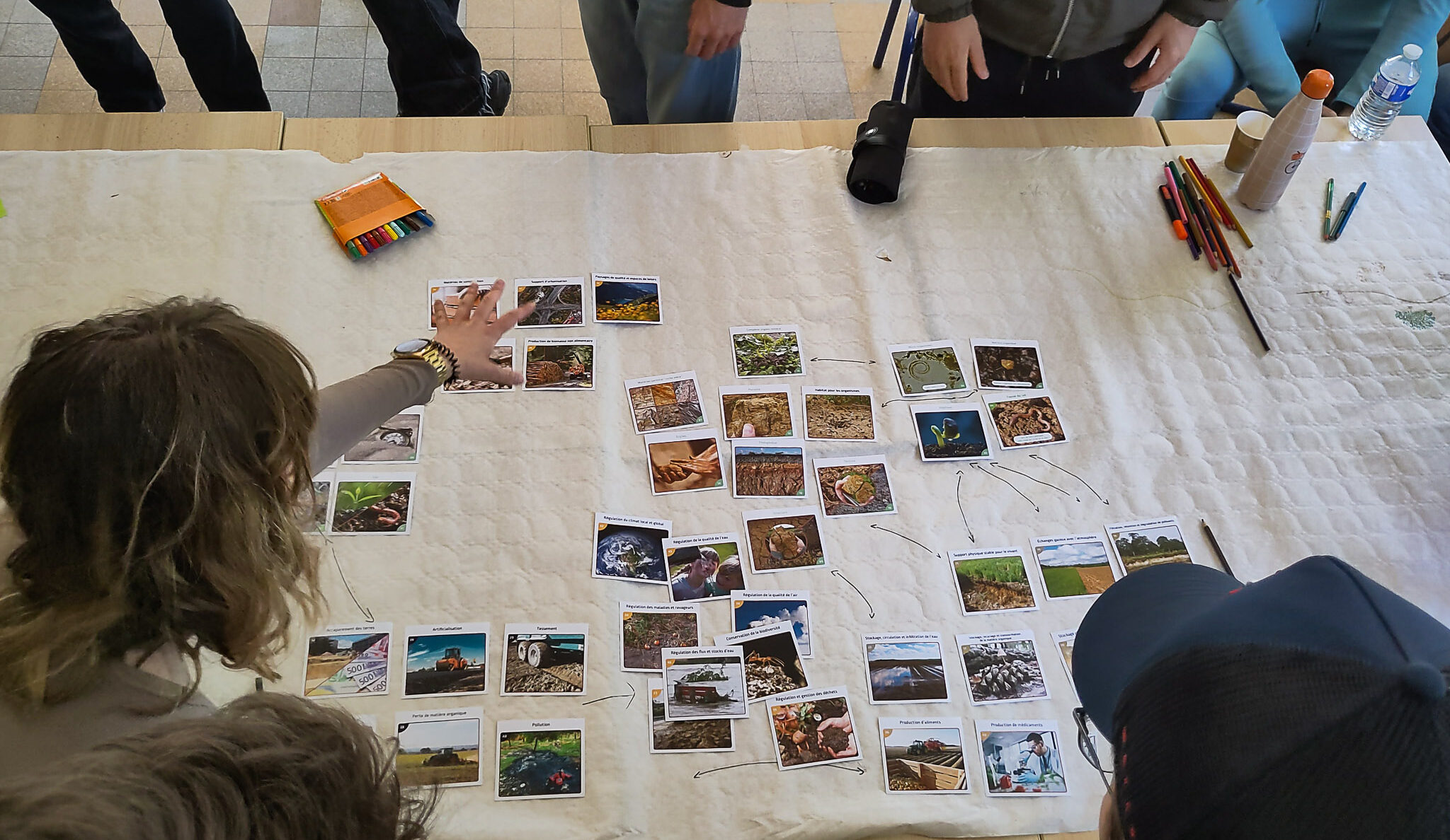 La fresque du sol etalee au sol : des dizaines de cartes photo disposees en reseau et reliees entre elles au feutre vert